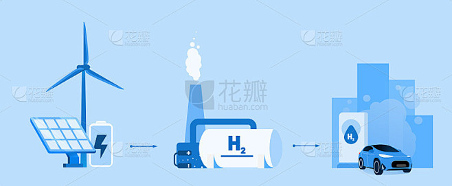 替代燃料矢量插图概念。绿色能源和动力源。...