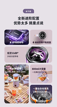 小杨爱吃生煎包采集到关于场景化图片式卖点