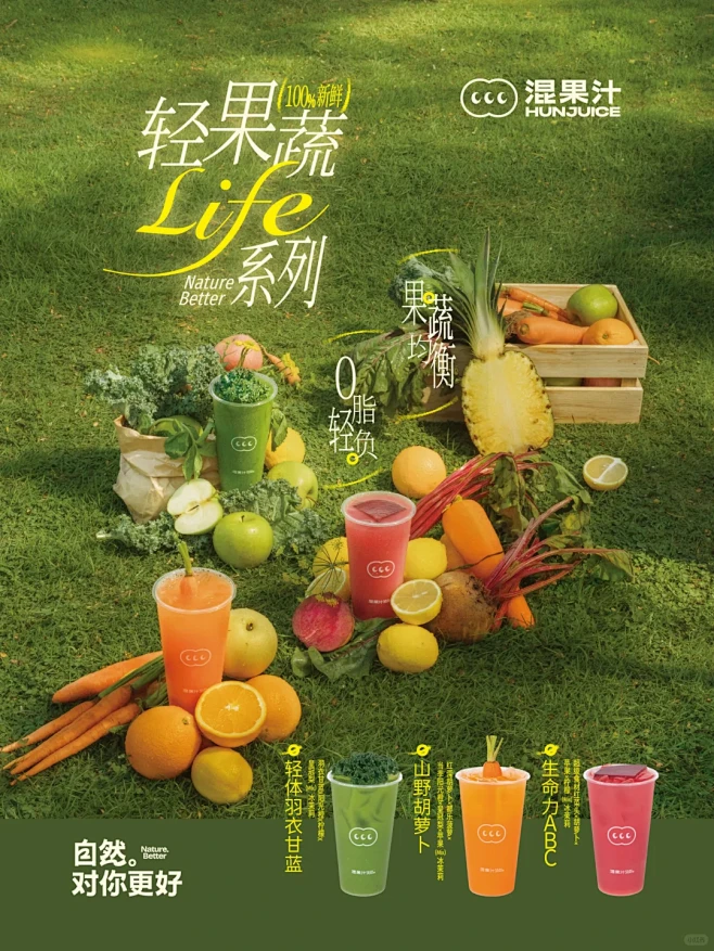 轻果蔬life系列 | 你永远都有PLA...