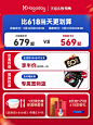 【618预售】hagaday 哈卡达儿童餐椅宝宝饭桌婴儿吃饭座椅可折叠-tmall.com天猫
