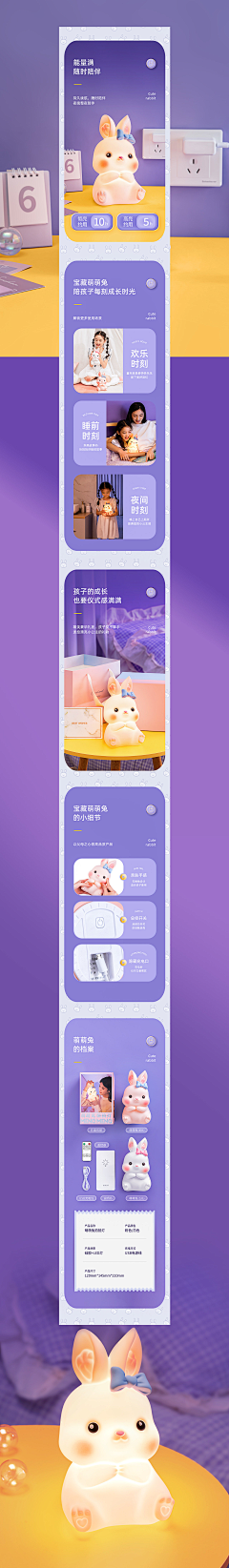 梅骨朵儿采集到电商～详情页