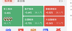 静仔仔爱吃肉采集到数据小卡片