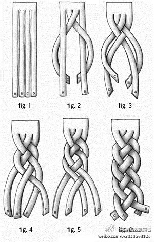微博小百科：四股辫的编发~~还不会的同学...