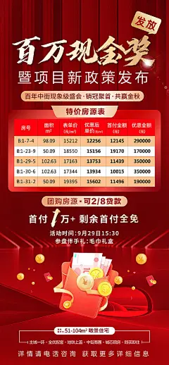海报 房地产 特价房 现金奖 红包 促销 豪礼