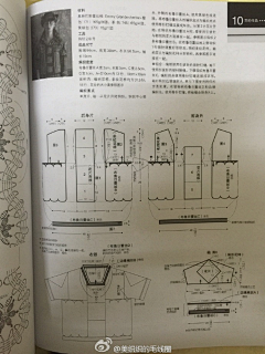 mengyufeihua-panda采集到钩编