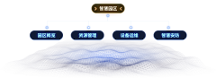 玖拾九六采集到可视化