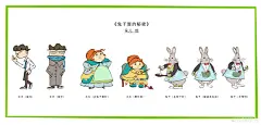 鲸字号线上课程系列
从开始的平平淡淡，到后来越来越有说服力。角色和场景的设计，就是一个不断修改、推翻和重塑的过程。（ P1-8：04期学员优秀作品：）

【插画场景角色设计】第5期
【本期课程时间】：6月30日-8月18日                                               
【课程导师】： ​​​​...展开全文c