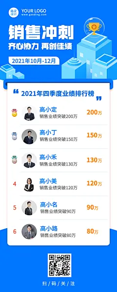 金融保险四季度年终销售业绩冲刺业绩排行榜商务风长图海报