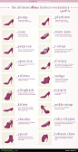The Ultimate Shoes Vocabulary | Style | Pinterest