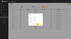 Korbinli采集到呼叫系统