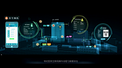 Luna~Li采集到数据传输