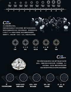 闹劇采集到【工艺匠心】裸钻