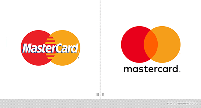 万事达卡（MasterCard）更换扁平...