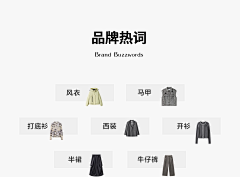 Glt429采集到导航