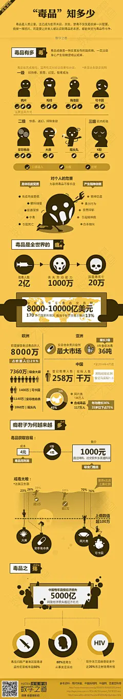 数字之道281期：毒瘾难戒-搜狐新闻