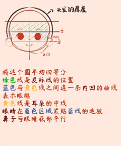 sJbcwNCF采集到q版线稿