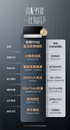 ＇Yesterday采集到对比