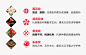 张仲景大药房_仲景产品战略营销_李华清打造仲景包装位置商标
