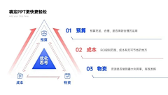 MoMoSays采集到平面 单页