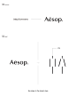 Aesop pictogram brand brand experience branding  Cosmetic graphic design  minimal simple pictogram icon