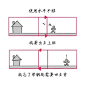 来自分享