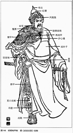 尐馬采集到写实古风