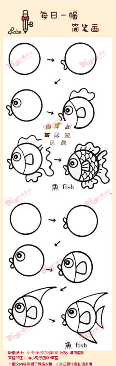 哒哒儿童画采集到简笔