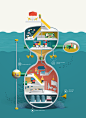 Jing Zhang illustration : illustration, infographic, advertising illustration