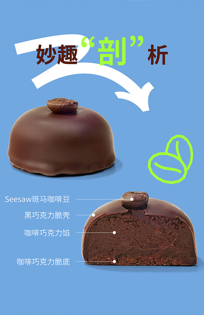 好利来×Seesaw联名款咖啡豆巧咖啡巧...