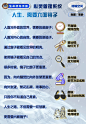 人生，需要六面镜子