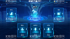 盛夏晚晴天七月采集到虚拟人大屏