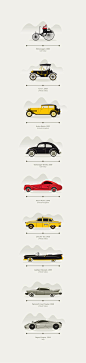 History of the Automobile on Behance@北坤人素材