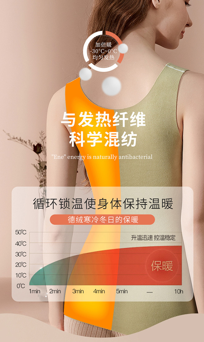 德绒发热保暖内衣女士加绒加厚保暖背心无痕...