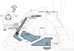 一Yi﹎采集到公园绿地