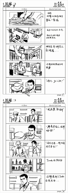 Fifteen_霖采集到参考-脚本