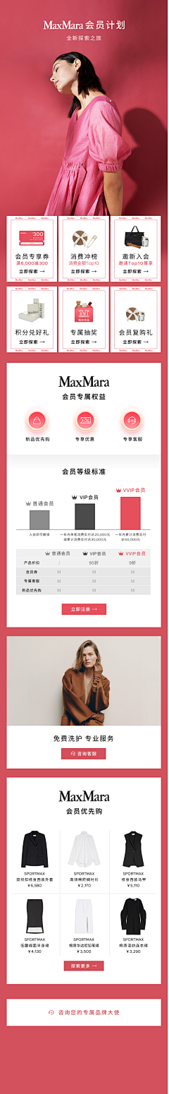 想好名字在改采集到电商 | 抽奖页
