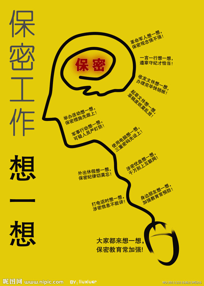 保密工作源文件