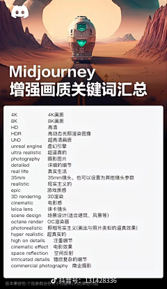 半点句号采集到Midjourney