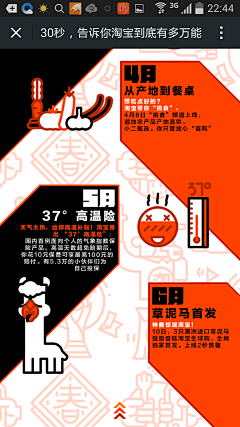 听风煮雨采集到APP-H5运营活动