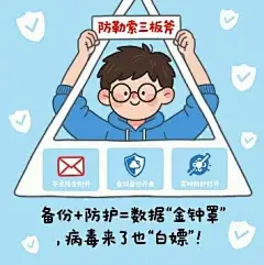 安全文创大赛-简报-A1（竖版）