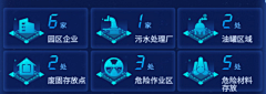 亦笙沐锦采集到图标设计