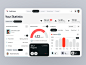 Healthsnap - Medical Healthcare Dashboard by Royhan Muhammad for One Week Wonders on Dribbble
