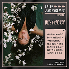 哇哦！我的天哪采集到AI画图