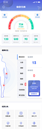 医疗页面