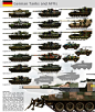 Tank Museum VR v1.0