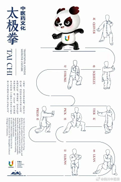 布灵布灵布灵采集到中医馆