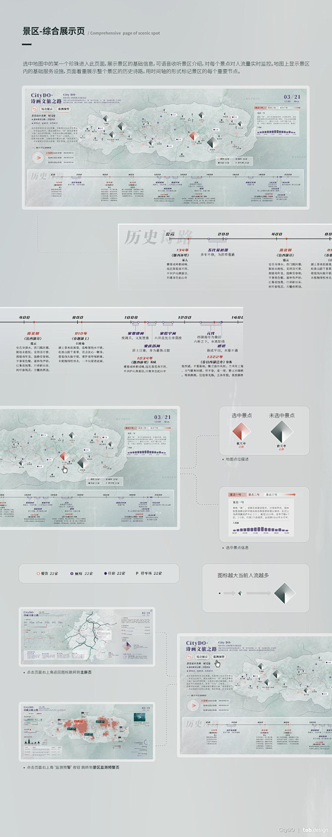 CityDO中国风可视化大屏-诗画文旅之...