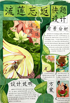 艾艾艾月采集到考研手绘