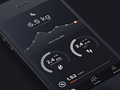 apple-nini采集到Animation.Mobile