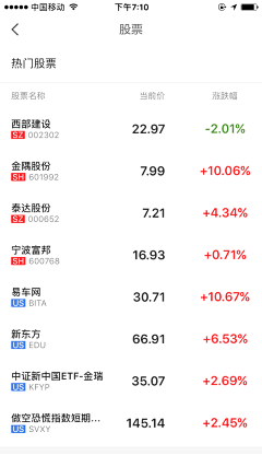 Juna_w采集到APP模式_金融类